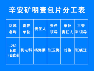 明责包片分工表