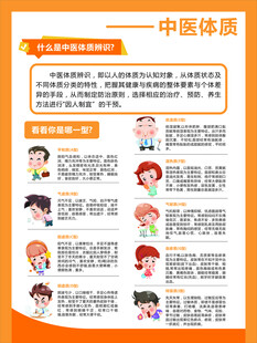 中医体质辨识