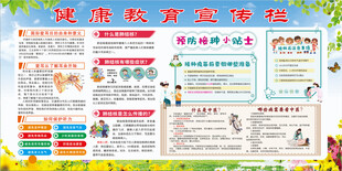 健康教育宣传栏