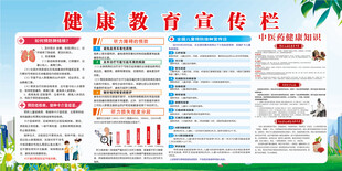 健康教育宣传栏