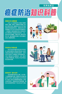 癌症防治知识科普海报