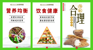 营养饮食健康食堂文化