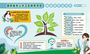 家庭医生签约服务