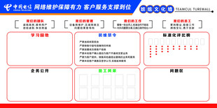 电信班组介绍