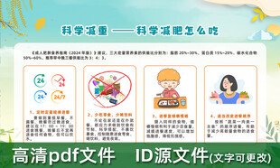 减重怎么吃宣传栏