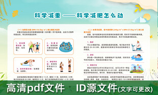 减重怎么运动宣传栏