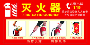 多样灭火器展示