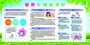 健康教育宣传栏