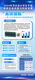 高品质仪器设备展示