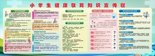 小学生健康教育知识宣传栏
