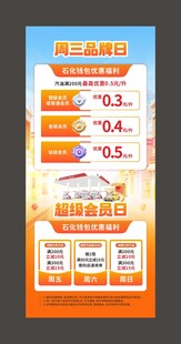 加油站会员海报
