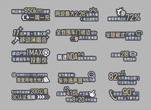 汽车性能图标