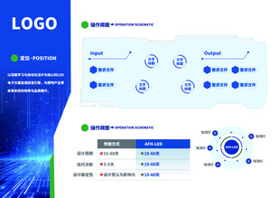 科技风数据信息展示图表