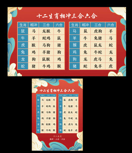 十二生肖海报