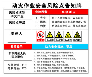 动火作业安全风险点告知