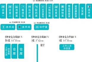 楼层索引图