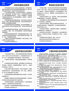 企业规章制度文件展示