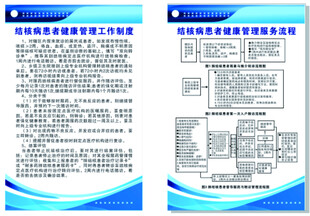 肺结核健康管理