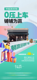 地产商铺海报