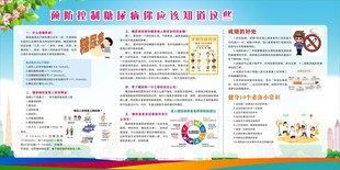 健康教育宣传栏