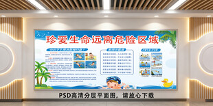 中小学生防溺水宣传展板