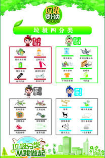 垃圾分类