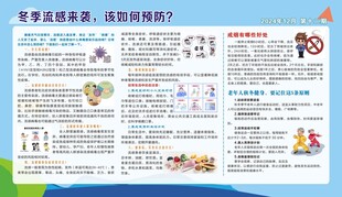 健康教育宣传栏