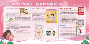 健康教育宣传栏