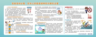 健康教育宣传栏