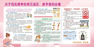 健康教育宣传栏