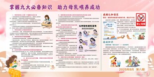 健康教育宣传栏