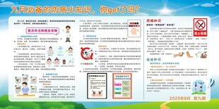 健康教育宣传栏