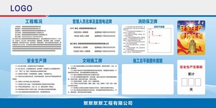 工程安全生产牌
