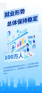 就业形势分析与数据展示