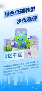 绿色低碳生活步梯海报