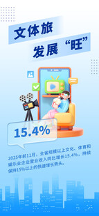 文体展风采  发展正当时