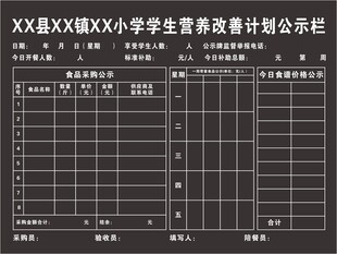 学生营养改善计划公示栏