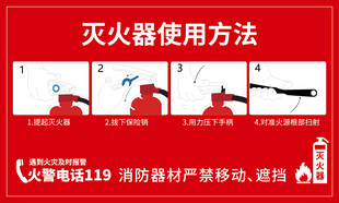 灭火器使用方法