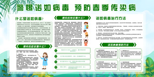 诺如病毒 预防 春季 传染病 
