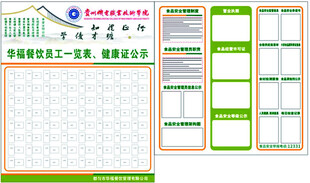 食堂公示栏
