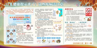 健康教育宣传栏