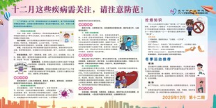 健康教育宣传栏