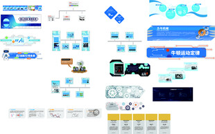 多样网页界面设计展示
