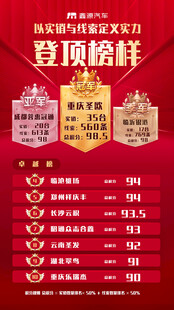 登顶榜单热门游戏排名