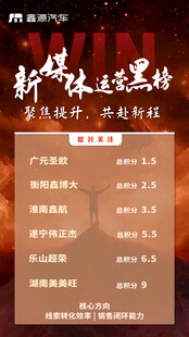 新媒体运营黑话解读海报