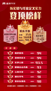 登顶榜单数据对比图