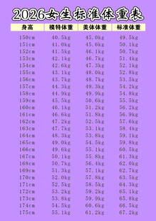 2026女生标准体重表