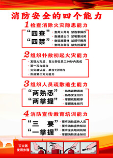 消防安全的四个能力介绍