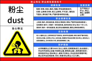 粉尘危害警示标识