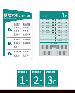 医院楼层索引_01